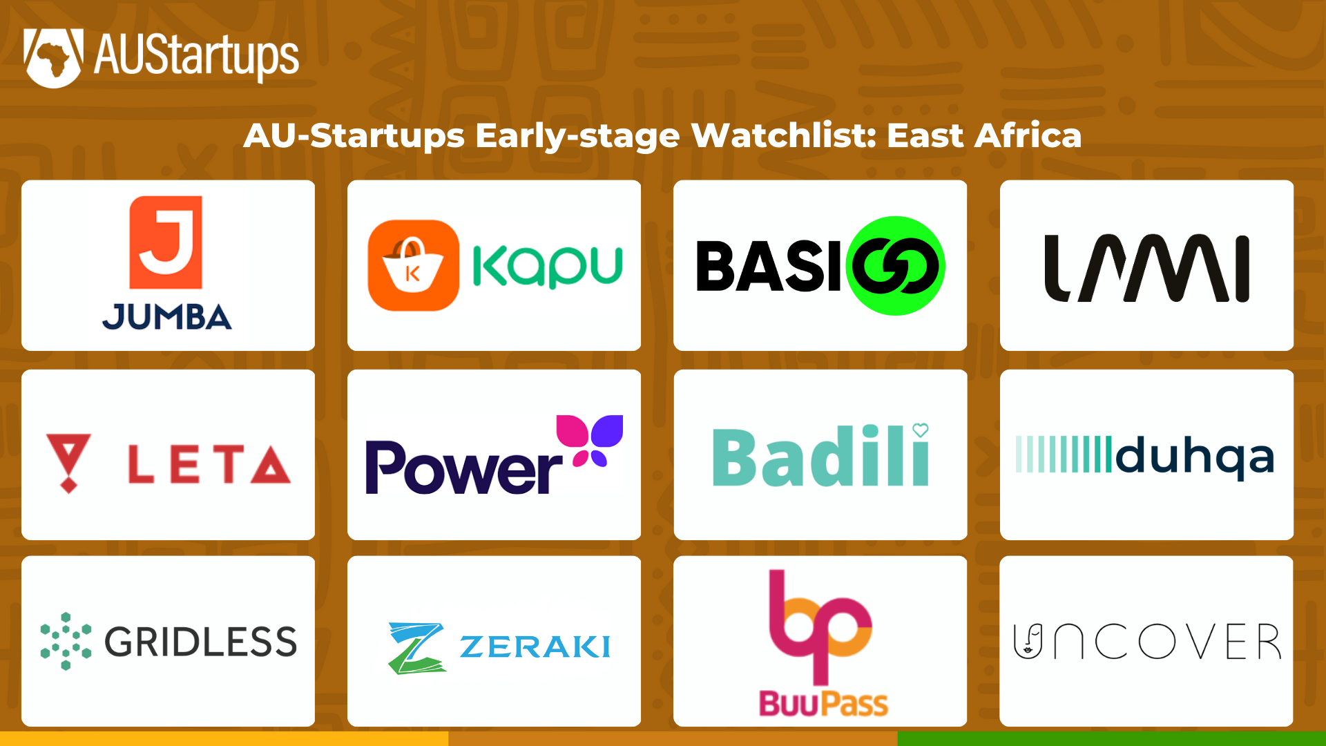 AU-Startups Early-stage Watchlist East Africa
