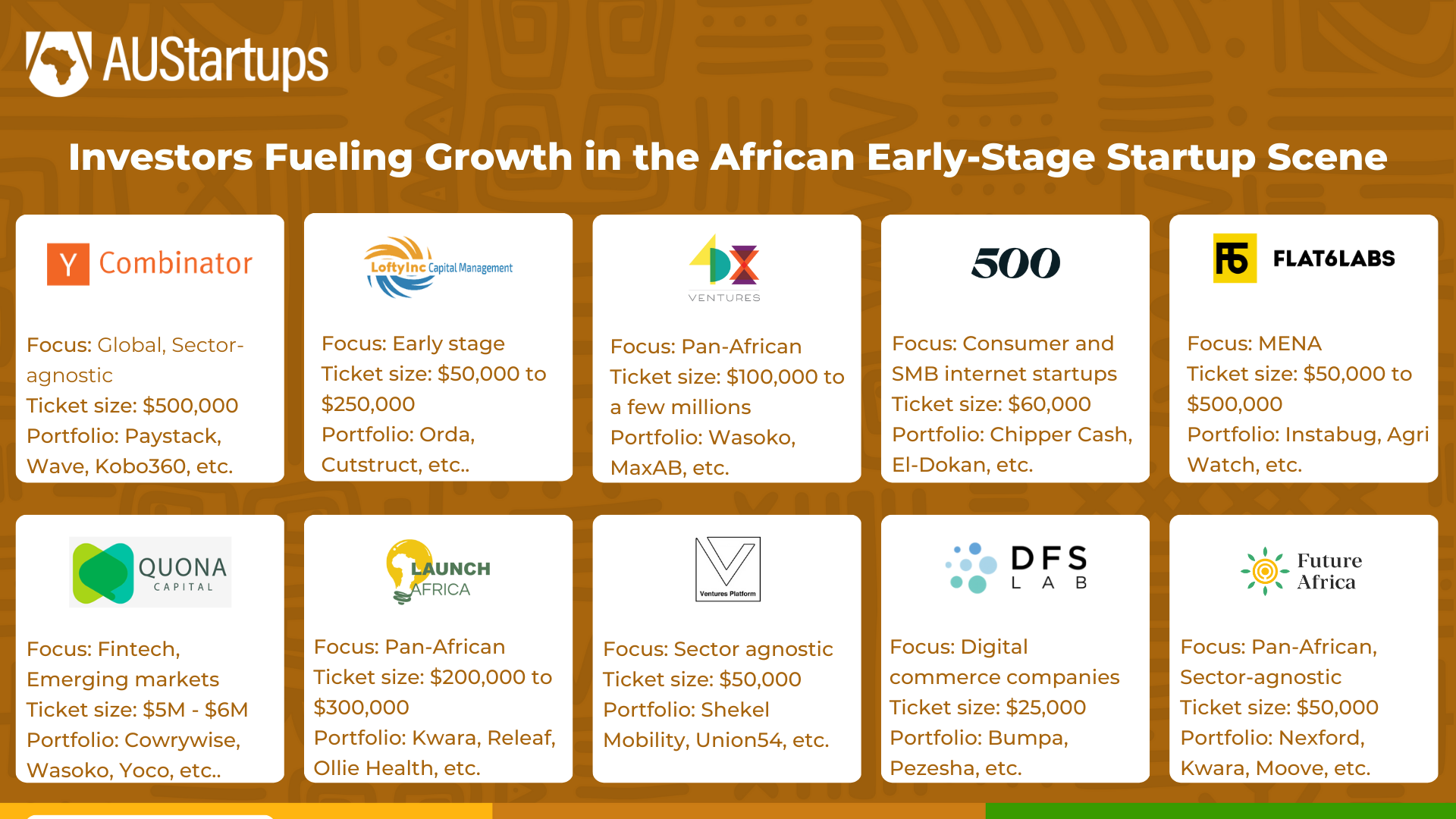 10 Investors Fueling Growth in the African Early-Stage Startup Scene