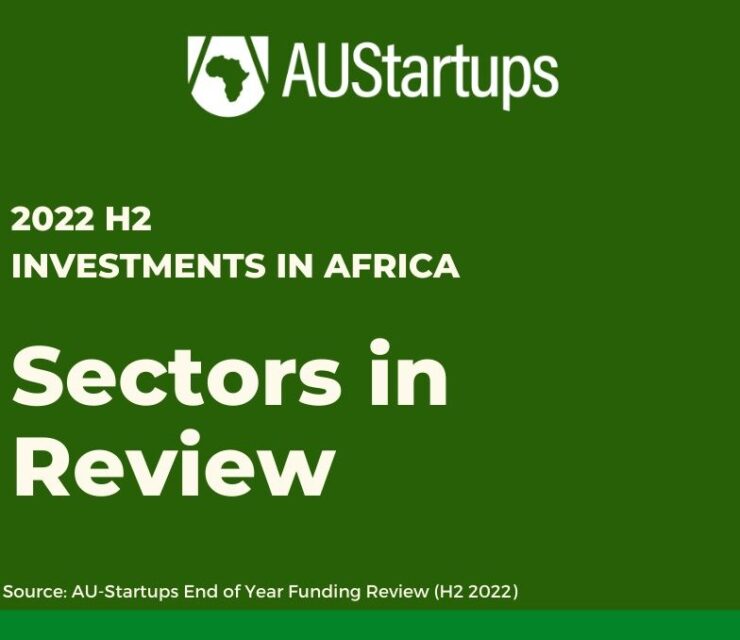 Fintech accounts for 28.5% of all funding raised across the African Startup ecosystem in H2 2022